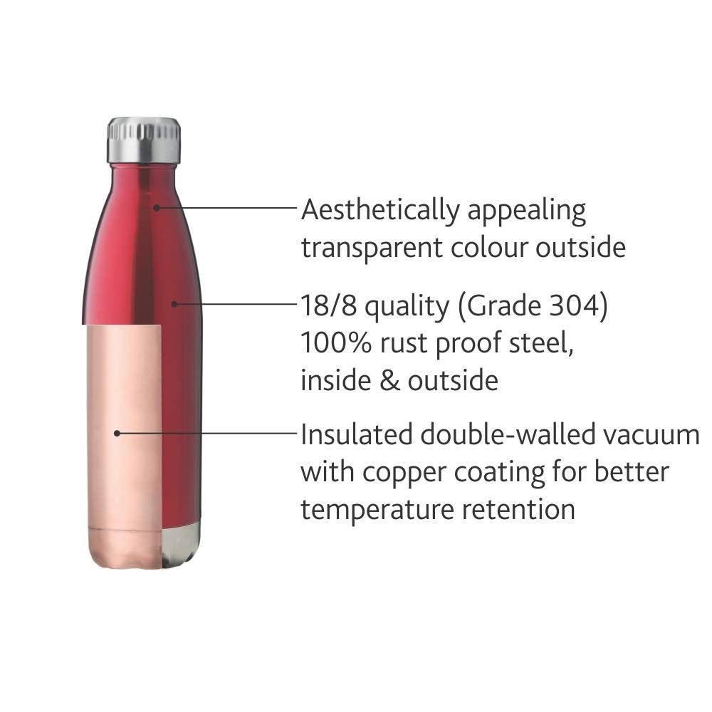 Borosil Trans Bolt Stainless Steel Vacuum Insulated Flask Water Bottle, 750 ML, Red